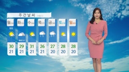[날씨] 내일 내륙 30℃ 안팎 불볕더위...남부 내륙 소나기 | YTN [날씨] 내일 내륙 30℃ 안팎 불볕더위...남부 내륙 소나기