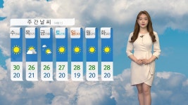 [날씨] 오늘 30℃ 안팎 더위...내일 흐리고 남부 비 | YTN [날씨] 오늘 30℃ 안팎 더위...내일 흐리고 남부 비