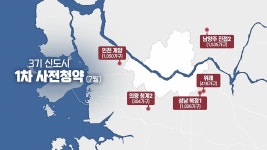 [경제][이슈인사이드] 막 오른 3기 신도시 사전청약...실수요자 주의점은? | YTN [이슈인사이드] 막 오른 3기 신도시 사전청약...실수요자 주의점은?