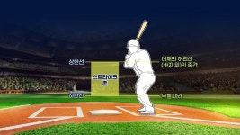 [스포츠]확대되는 KBO 스트라이크존, 야구 재미도 커질까? | YTN 확대되는 KBO 스트라이크존, 야구 재미도 커질까?
