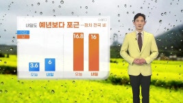 [날씨] 내일도 예년보다 포근...점차 전국 비 | YTN [날씨] 내일도 예년보다 포근...점차 전국 비