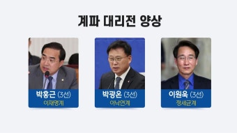 [정치]민주당, 원내대표 선거 6파전...계파 대리전 우려 | YTN 민주당, 원내대표 선거 6파전...계파 대리전 우려