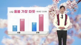 [날씨] 내일 올봄 가장 따뜻...강릉 28도 등 동해안 초여름 날씨 | YTN [날씨] 내일 올봄 가장 따뜻...강릉 28도 등 동해안 초여름 날씨