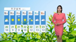 [날씨] 내일 화창한 봄...큰 일교차 | YTN [날씨] 내일 화창한 봄...큰 일교차