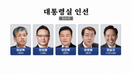 [정치]안보실장 김성한·경제수석 최상목...대통령실 슬림화 | YTN 안보실장 김성한·경제수석 최상목...대통령실 슬림화