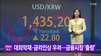 [경제][YTN 실시간뉴스] 대외악재·금리인상 우려...금융시장 '출렁' | YTN [YTN 실시간뉴스] 대외악재·금리인상 우려...금융시장 '출렁'