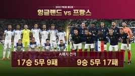 [스포츠]'영원한 라이벌' 잉글랜드 vs 프랑스...40년 만에 월드컵 맞대결 | YTN '영원한 라이벌' 잉글랜드 vs 프랑스...40년 만에 월드컵 맞대결