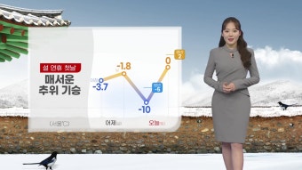 [기상센터][날씨] 설 연휴 첫날, 매서운 추위 기승...서울 아침 -10 | YTN [날씨] 설 연휴 첫날, 매서운 추위 기승...서울 아침 -10