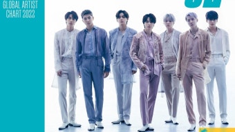 [가요]방탄소년단, IFPI 선정 ‘글로벌 아티스트’ 2위...5년 연속 랭크 | YTN 방탄소년단, IFPI 선정 ‘글로벌 아티스트’ 2위...5년 연속 랭크