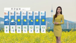[날씨] 오늘도 따뜻한 봄 날씨...곳곳 미세먼지 나쁨 | YTN [날씨] 오늘도 따뜻한 봄 날씨...곳곳 미세먼지 나쁨
