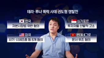 [국제]권도형, 송환에 법적 대응...한미 송환 쟁탈전 | YTN 권도형, 송환에 법적 대응...한미 송환 쟁탈전