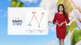 [날씨] 내일 오늘보다 쌀쌀...모레부터 예년기온 회복 | YTN [날씨] 내일 오늘보다 쌀쌀...모레부터 예년기온 회복