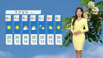 [기상센터][날씨] 어버이날 아침 쌀쌀·낮 온화...큰 일교차 주의 | YTN [날씨] 어버이날 아침 쌀쌀·낮 온화...큰 일교차 주의