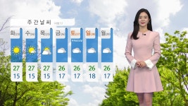 [날씨] 내일도 황사 中 스모그...이번 주 초여름 더위 | YTN [날씨] 내일도 황사 中 스모그...이번 주 초여름 더위