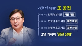 [정치][뉴스라이브] 이화영 재판 또 파행...정부 