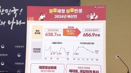 [경제]내년 예산 증가율 2.8%...20년 만에 가장 낮아 | YTN 내년 예산 증가율 2.8%...20년 만에 가장 낮아
