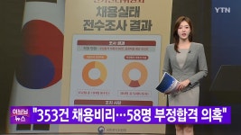 [정치][YTN 실시간뉴스] 353건 채용비리...58명 부정합격 의혹 | YTN [YTN 실시간뉴스] 353건 채용비리...58명 부정합격 의혹