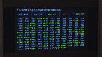 [정치]노란봉투법·방송 3법, 野 단독 처리로 본회의 통과 | YTN 노란봉투법·방송 3법, 野 단독 처리로 본회의 통과