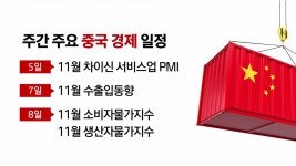 [경제][굿모닝경제] 차이나 드림은 없다?...중국 편중 구조 바꿔야 | YTN [굿모닝경제] 차이나 드림은 없다?...중국 편중 구조 바꿔야