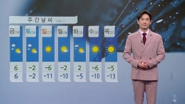 [날씨] 내일도 전국 겨울 호우...주말 -10도 안팎 한파 | YTN [날씨] 내일도 전국 겨울 호우...주말 -10도 안팎 한파