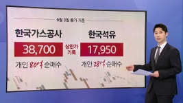 [경제]액트지오 고문 방한...석유 테마주 들썩 [앵커리포트] | YTN 액트지오 고문 방한...석유 테마주 들썩 [앵커리포트]
