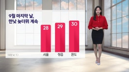 [날씨] 내일 대체로 맑은 하늘...큰 일교차 주의 | YTN [날씨] 내일 대체로 맑은 하늘...큰 일교차 주의