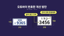 [경제PICK] 앞은 포기, 뒤는 크게...오토바이 새 번호판 이렇게! | YTN [경제PICK] 앞은 포기, 뒤는 크게...오토바이 새 번호판 이렇게!