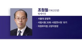 [정치]'대장동 변호인' 조원철 법제처장...첫 여성 병무청장 홍소영 | YTN '대장동 변호인' 조원철 법제처장...첫 여성 병무청장 홍소영