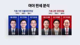 울산광역시청 - 기관정보 | 지원사업, 정책자금, R&D - THE VC