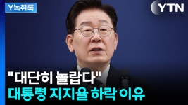 이재명 대통령, 국정 지지율 37%로 최저치 기록…부정 평가 최고치 경신