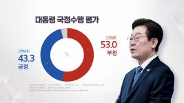 이 대통령 