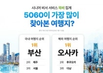 토끼와두꺼비(똑비) - 기업정보 | 투자, 매출, 기업가치 - THE VC