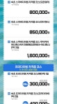 강원 속초 더다이브 스쿠버다이빙 체험