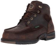 ピーエムシ OWヘッドライトスイッチ バイク用品・パーツのゼロカスタム - 通販 - PayPayモール A3国内仕様用 PMC（ピーエムシー）... 