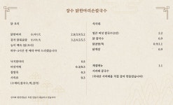 블루리본 서베이 장수닭한마리손칼국수