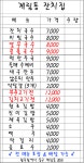 Foto de resultados de búsqueda de Naver 5