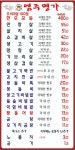블루리본 서베이 염주명가(광주화정동본점) 