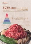 블루리본 서베이 맘보식당