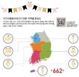 d라이브러리 2018년 07호 어린이과학동아
