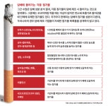 d라이브러리 2019년 11월 과학동아