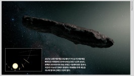 d라이브러리 2020년 05월 과학동아