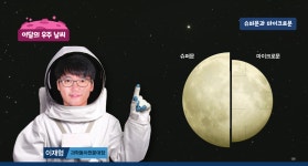 d라이브러리 2021년 02월 수학동아