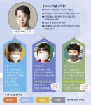 d라이브러리 2021년 12월 15일자 어린이수학동아(16호)