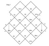 Jeweled Tote / DROPS 112-45 - Free knitting patterns by DROPS Design