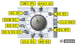 [상품정보] 쉬우면서 강력한 영상편집툴, PowerDirector 2.0 Pro | 케이벤치 리뷰