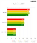 [리뷰] 533MHz 시스템 버스, Pentium4 2.4/2.53GHz | Page 3 | 케이벤치 리뷰