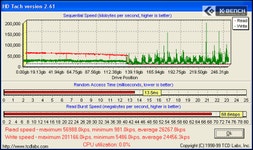 [리뷰] 200GB! Western Digital WD2000JB | Page 2 | 케이벤치 리뷰