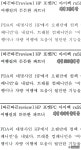 [정보] 정품잉크 vs. 리필잉크, 득과 실의 진실 | Page 3 | 케이벤치 리뷰