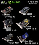 더 나은 PC 환경을 위한 ALEX GeForce 시리즈, 빵빵한 이벤트로 행운까지! | 케이벤치 기획특집