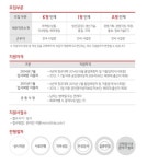 기아자동차 채용, 365일 지원 가능한 상시채용으로 변경 | 케이벤치 뉴스 전체